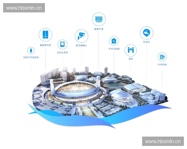 构建全球体育品牌联盟协同发展新生态推动产业创新升级战略平台图