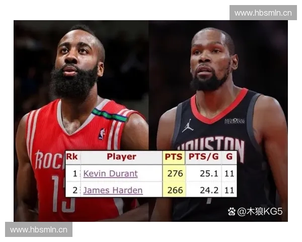 以精准定位传球为核心提升球队进攻效率的战术分析与应用研究