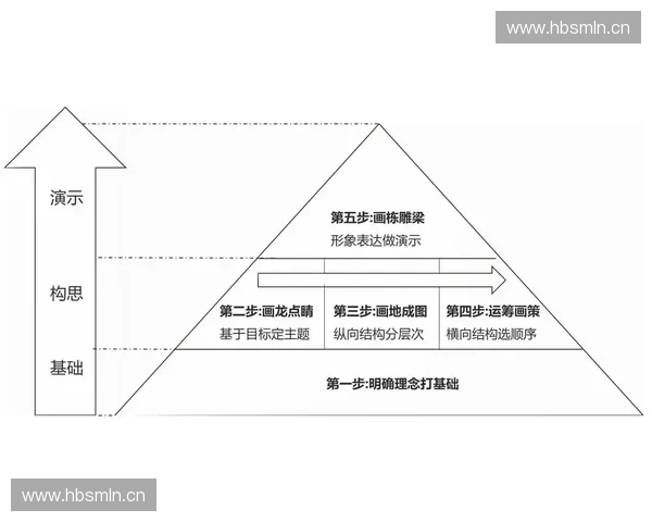 坡道冲刺技巧解析如何在陡坡上获得最佳速度与控制力
